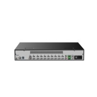 Контроллер для видеостены Dahua DHI-DSCON2100-0416H