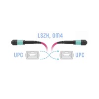 Патч корд оптоволоконный MPO-MPO OM4 12F FF Type-B 5 м