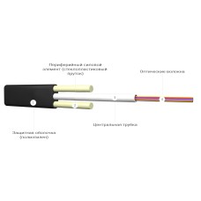 Кабель оптоволоконный ИК/Д2-Т-А8-1.2 кН (плоский)
