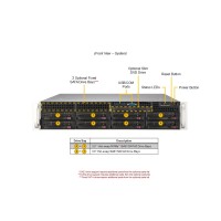 Суперсервер (промышленный компьютер) Supermicro SYS-622B-TRT 152R1