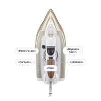 Утюг Kitfort КТ-2616