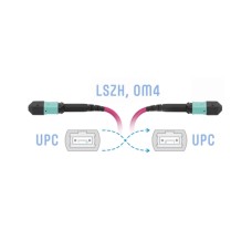 Патч корд оптоволоконный MPO-MPO OM4 12F FF Type-B 2 м
