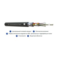 Кабель оптоволоконный ОККМC-0,22(G.652.D)-48-6кН