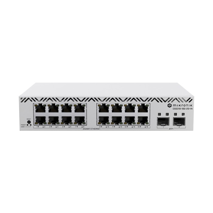 Коммутатор MikroTik CSS318-16G-2S+IN