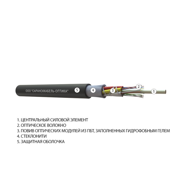 Кабель оптоволоконный ОККМC-0,22(G.652.D)-8-6кН