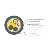 Кабель оптоволоконный ОККМC-0,22(G.652.D)-8-6кН