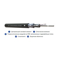 Кабель оптоволоконный ОКМС-8(G.652.D) 3кН