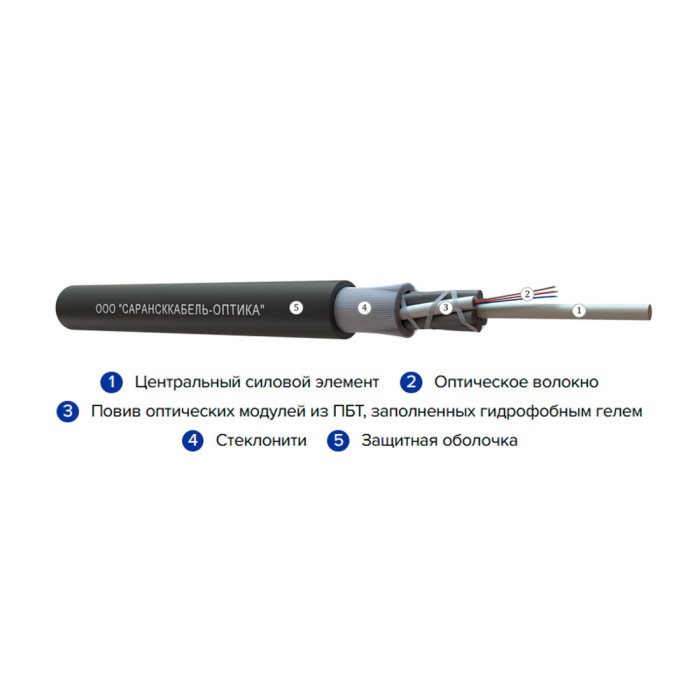 Кабель оптоволоконный ОКМС-8(G.652.D) 3кН