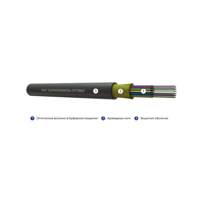 Кабель оптоволоконный ОКВнг(А)-HF-Р-24(G.657.A)