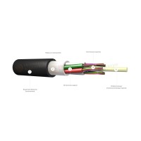 Кабель оптоволоконный ИКАЛс-М6П-А32-7 кН