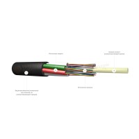 Кабель оптоволоконный ИКнг(А)-HF-М6П-А64-1.5 кН