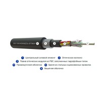 Кабель оптоволоконный ОКБ-0,22-48П-12кН