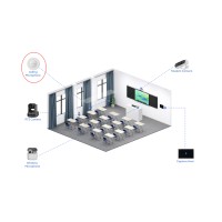 Микрофон потолочный MAXHUB CM30