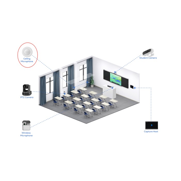 Микрофон потолочный MAXHUB CM30