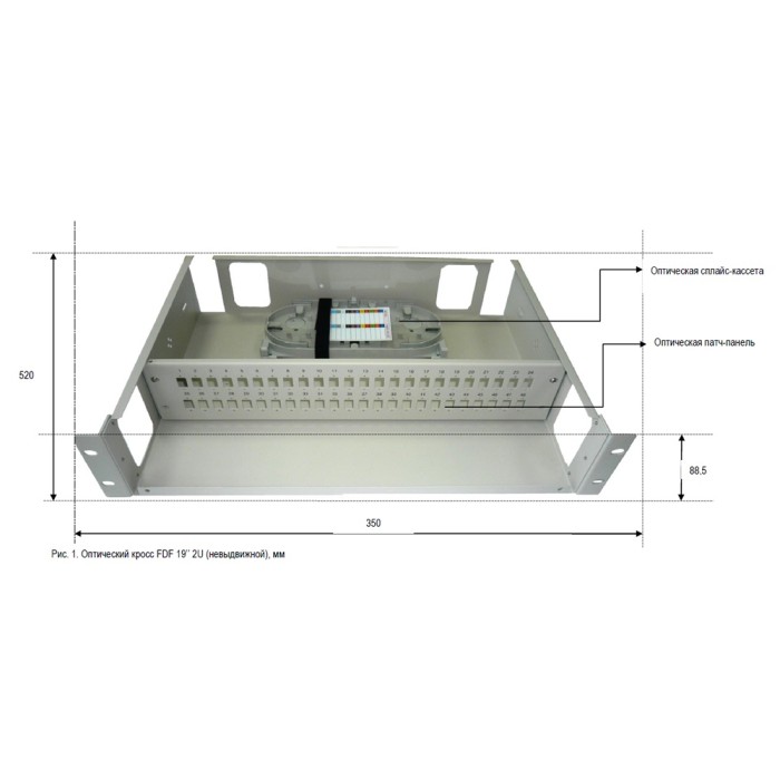 Кросс FDF 19" 2U SC/LC 48port