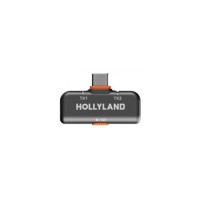 Петличный микрофон Hollyland Lark M2S Duo Черный