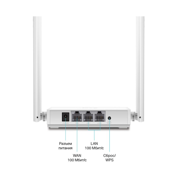 Маршрутизатор TP-Link TL-WR820N