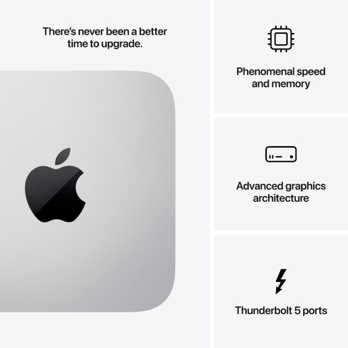 Mac Studio: Apple M4 Max chip with 14‑core CPU, 32‑core GPU, 36GB, 512GB,Model A3143