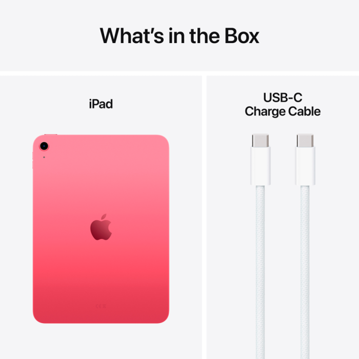 11-inch iPad Wi-Fi 128GB - Pink,Model A3354