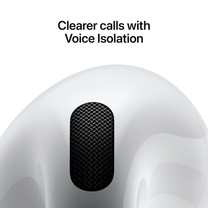 AirPods 4,Model A3050 A3053 A3058