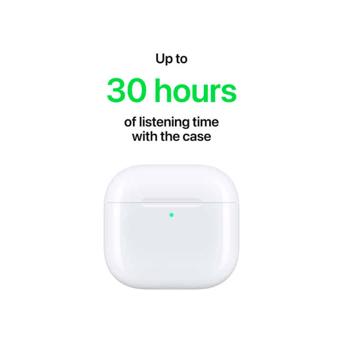 AirPods 4,Model A3050 A3053 A3058