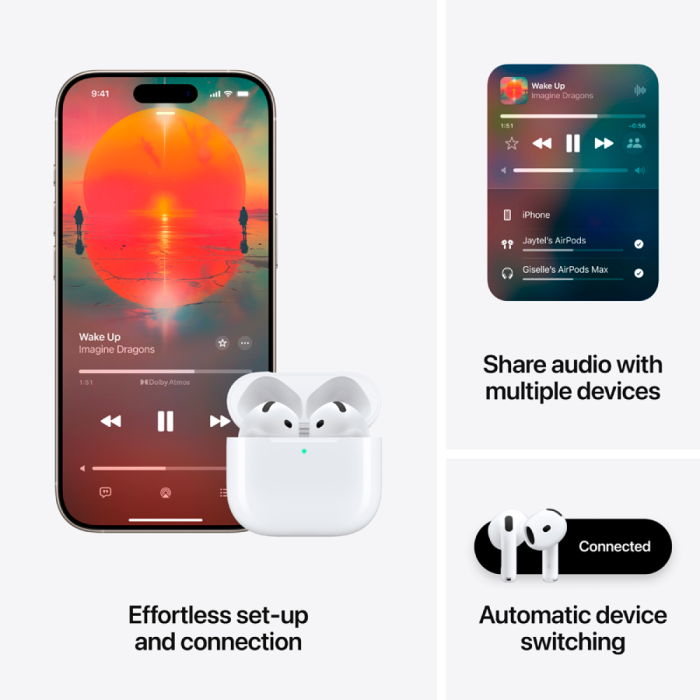 AirPods 4,Model A3050 A3053 A3058
