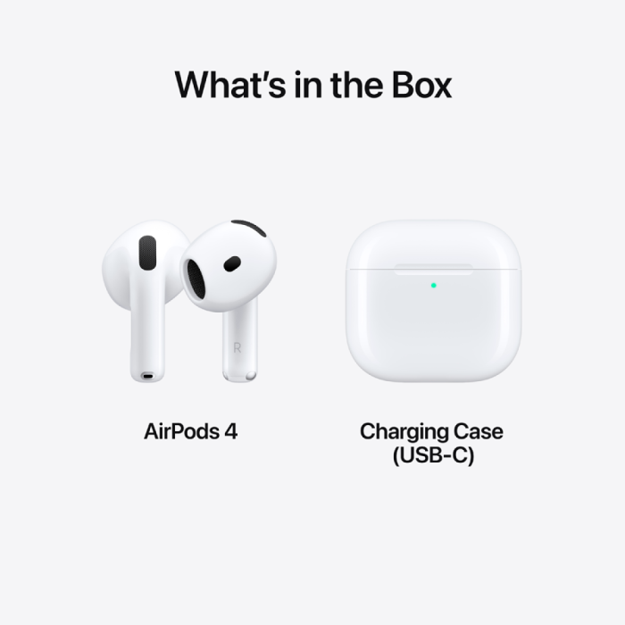 AirPods 4,Model A3050 A3053 A3058