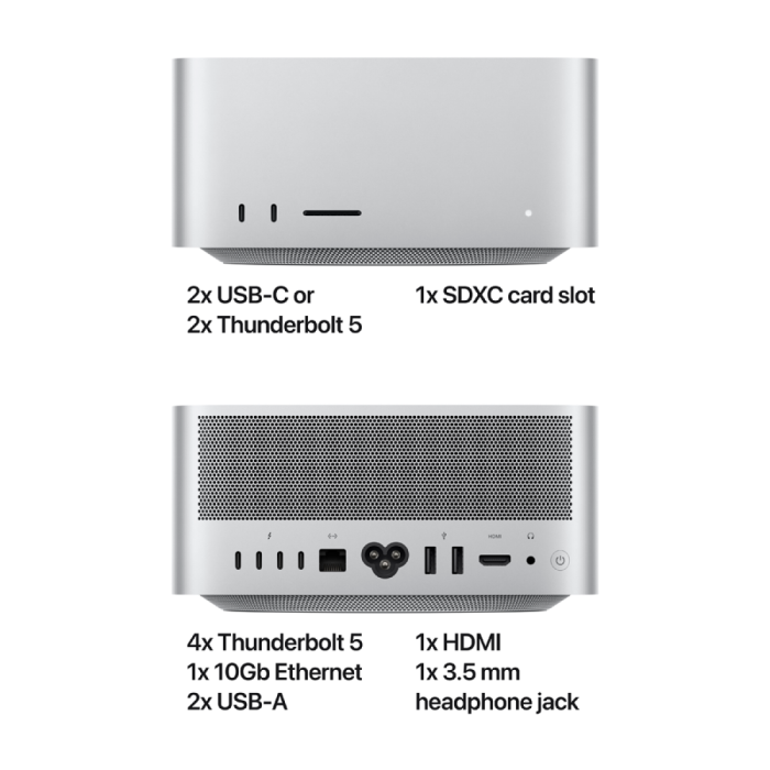 Mac Studio: Apple M4 Max chip with 14‑core CPU, 32‑core GPU, 36GB, 512GB,Model A3143