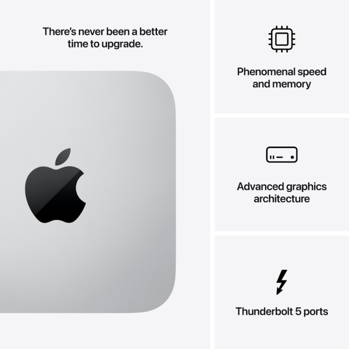 Mac Studio: Apple M4 Max chip with 14‑core CPU, 32‑core GPU, 36GB, 512GB,Model A3143