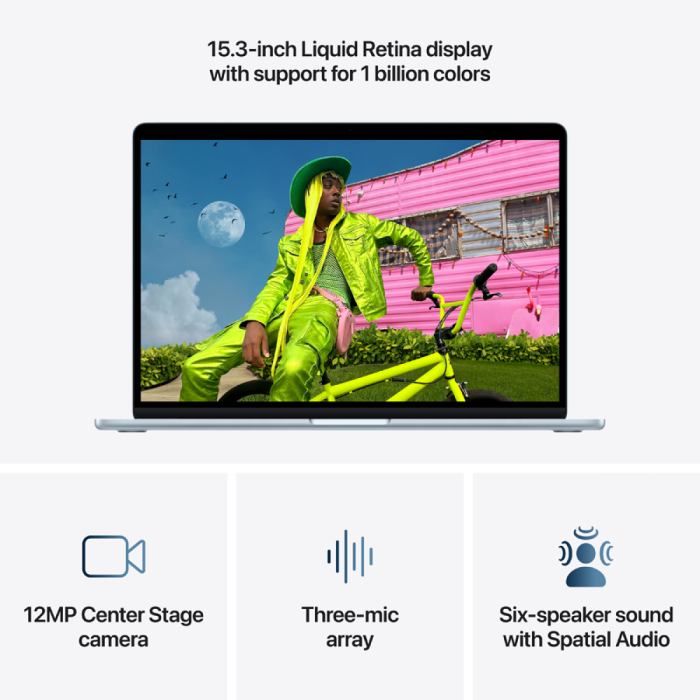 15-inch MacBook Air: Apple M5 chip with 10-core CPU and 10-core GPU, 24GB, 1TB SSD - Sky Blue,Model A3448