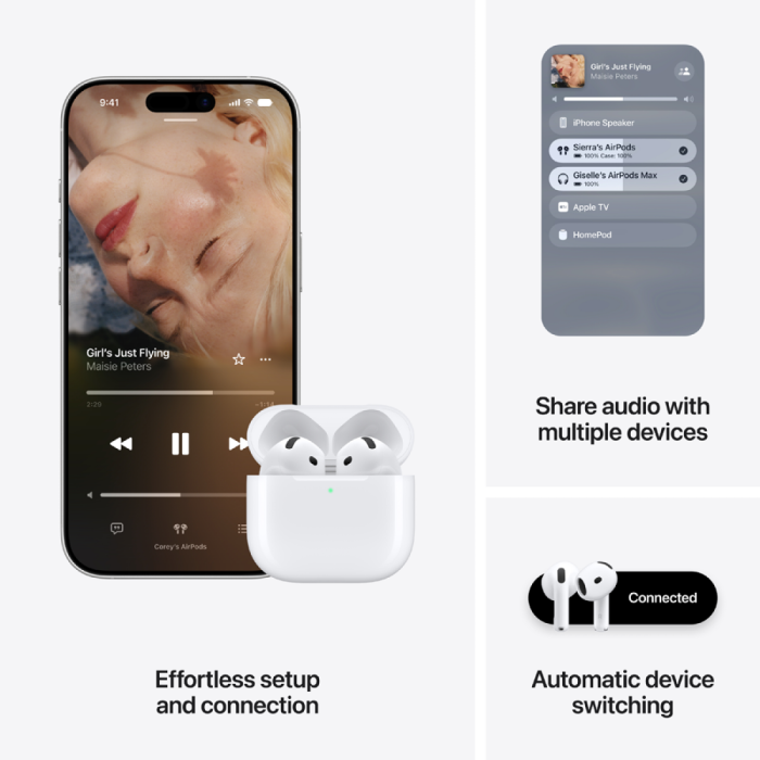 AirPods 5, Model A3531 A3532 A3530