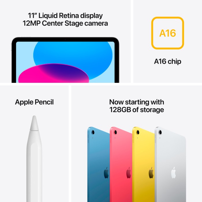 11-inch iPad Wi-Fi + Cellular 128GB - Blue,Model A3355