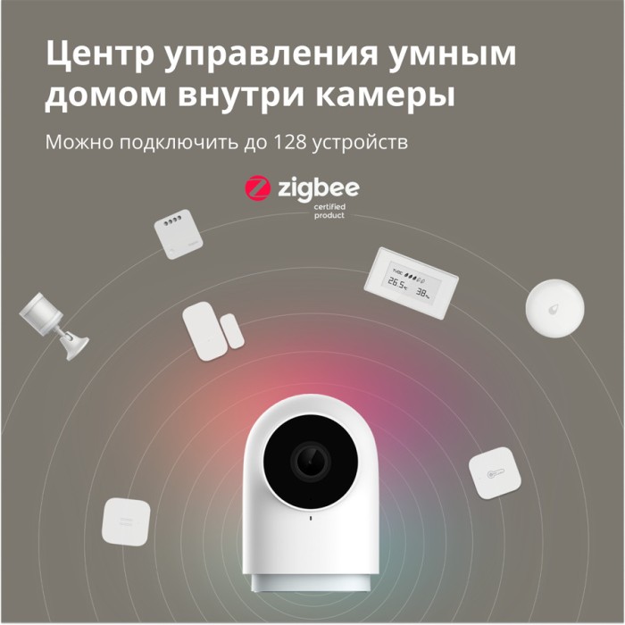 Камера хаб Aqara Camera Hub G2H PRO