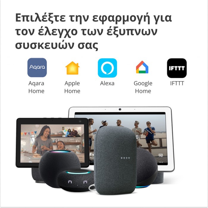 Камера хаб Aqara Camera Hub G2H PRO