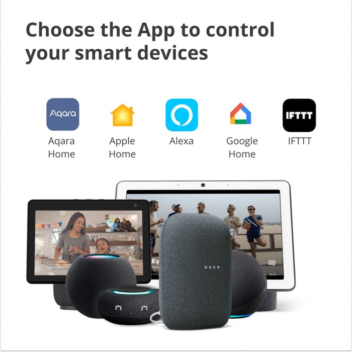 Камера хаб Aqara Camera Hub G2H PRO