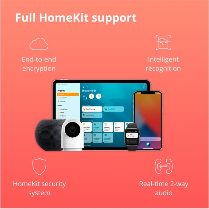 Камера хаб Aqara Camera Hub G2H PRO