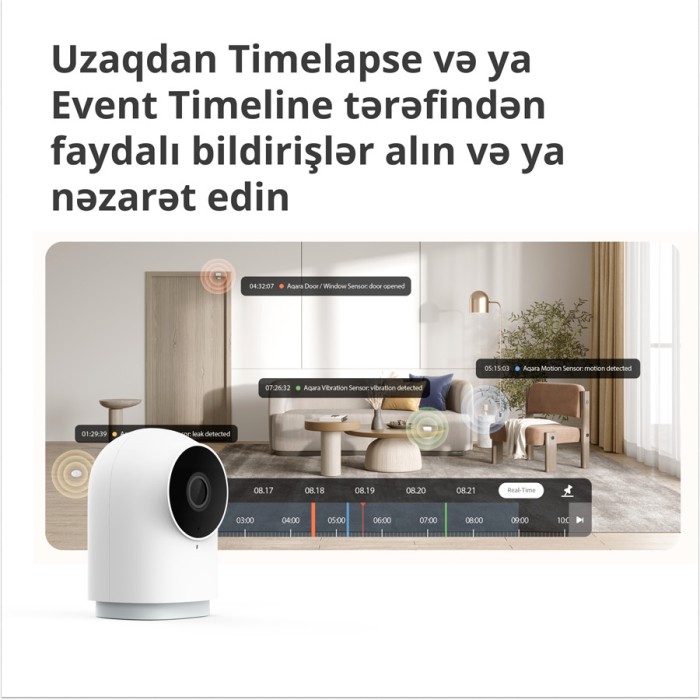 Камера хаб Aqara Camera Hub G2H PRO