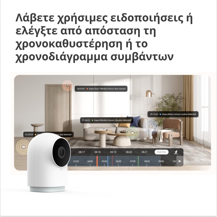 Камера хаб Aqara Camera Hub G2H PRO