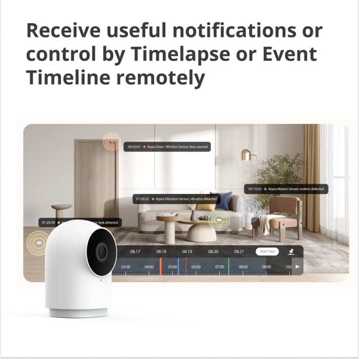 Камера хаб Aqara Camera Hub G2H PRO