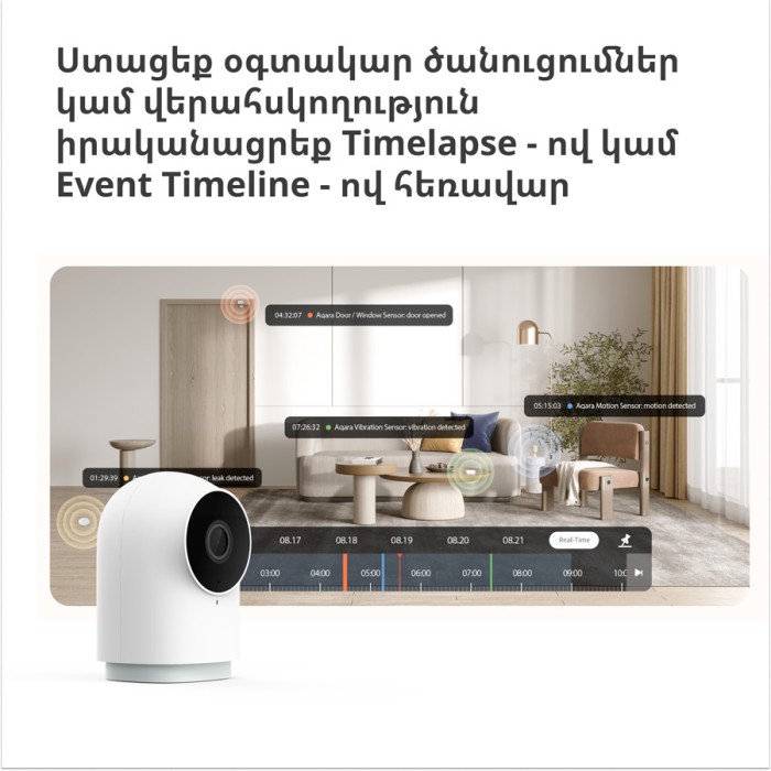 Камера хаб Aqara Camera Hub G2H PRO