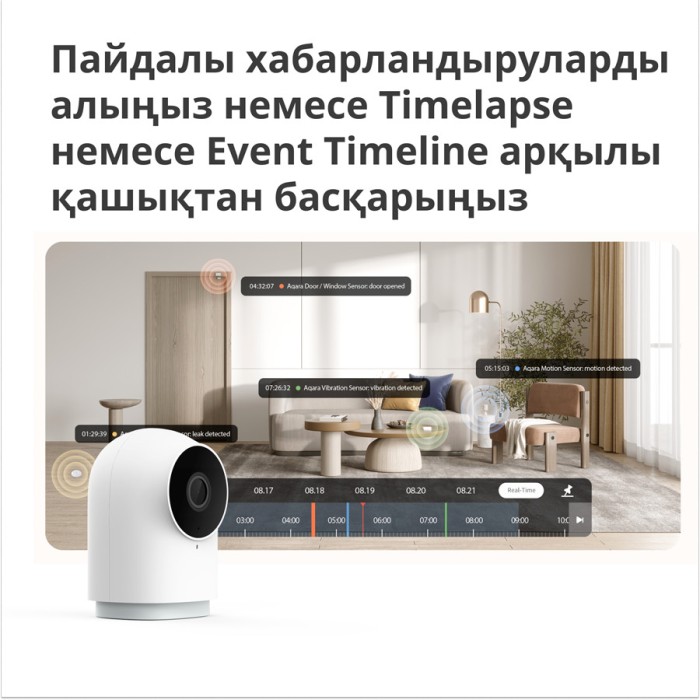 Камера хаб Aqara Camera Hub G2H PRO
