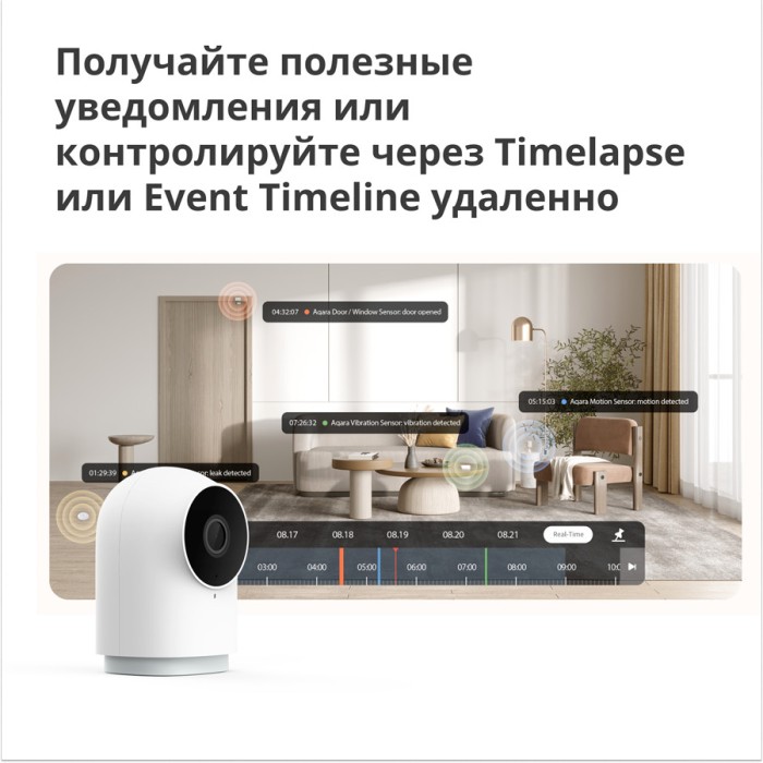 Камера хаб Aqara Camera Hub G2H PRO
