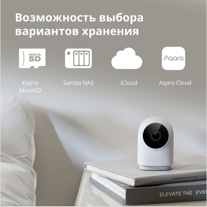 Камера хаб Aqara Camera Hub G2H PRO