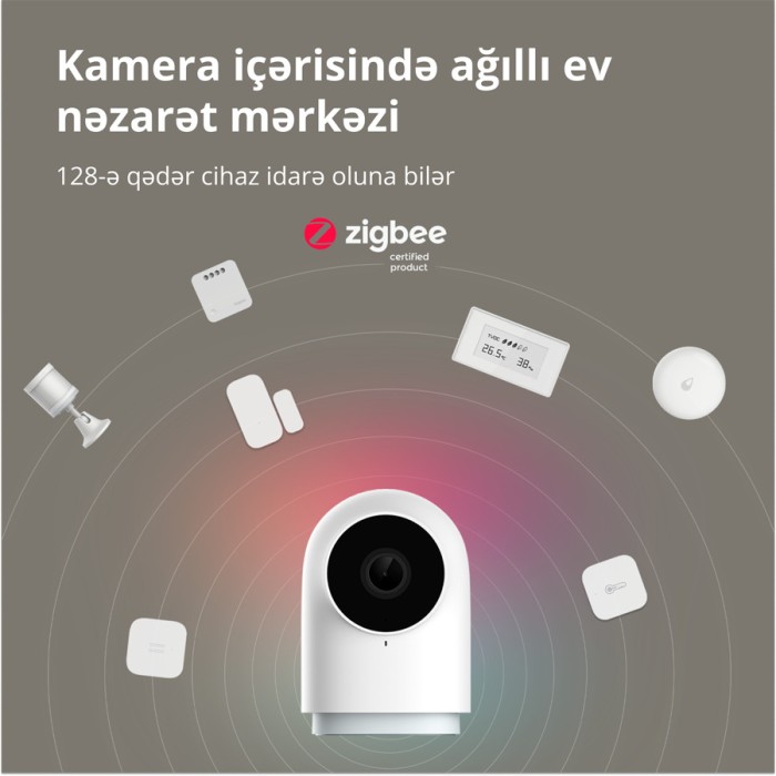 Камера хаб Aqara Camera Hub G2H PRO