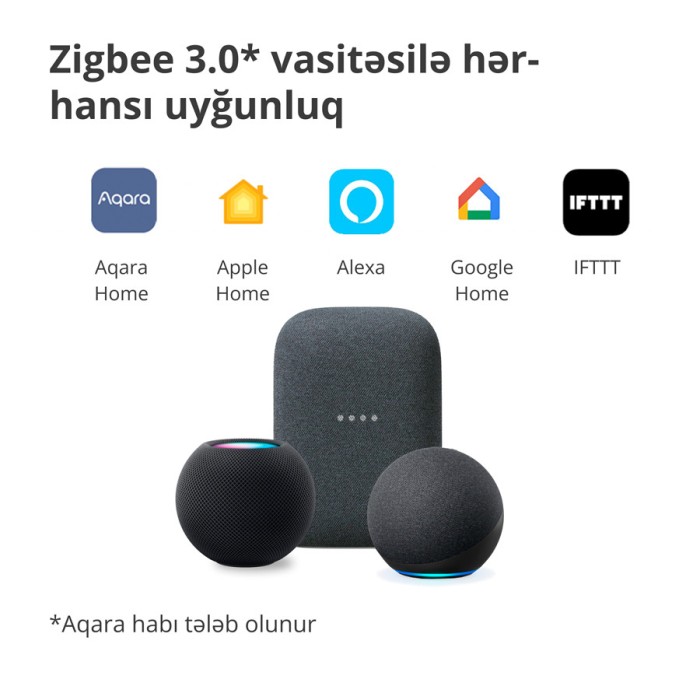 Настенный выключатель одноклавишный Aqara Smart Wall Switch H1 (With Neutral, Single Rocker)