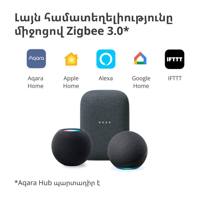 Настенный выключатель одноклавишный Aqara Smart Wall Switch H1 (With Neutral, Single Rocker)