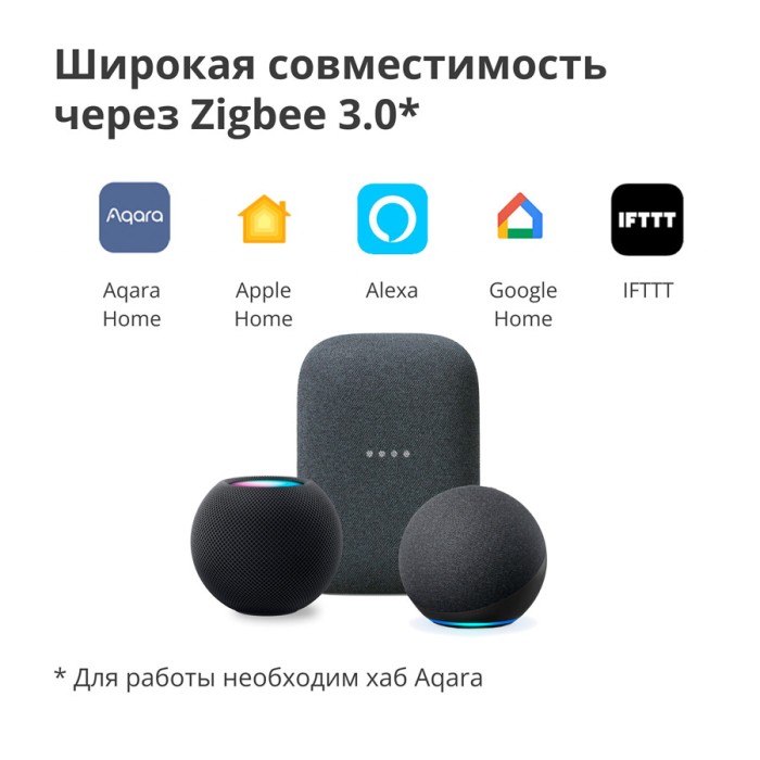 Настенный выключатель одноклавишный Aqara Smart Wall Switch H1 (With Neutral, Single Rocker)
