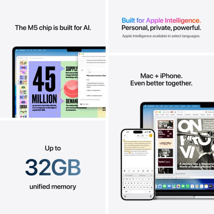 13-inch MacBook Air: Apple M5 chip with 10-core CPU and 10-core GPU, 16GB, 1TB SSD - Starlight,Model A3449