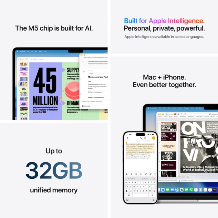 13-inch MacBook Air: Apple M5 chip with 10-core CPU and 10-core GPU, 16GB, 1TB SSD - Midnight,Model A3449