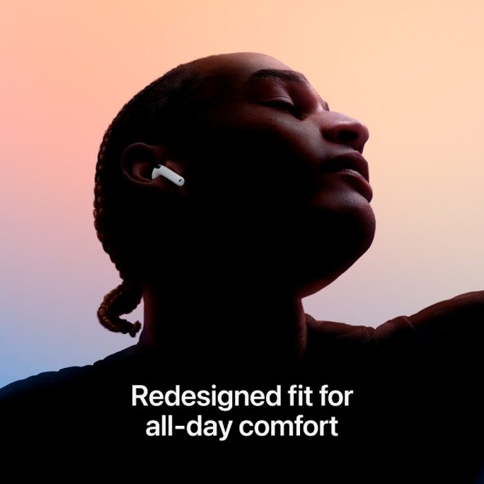 AirPods 4,Model A3050 A3053 A3058